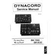 DYNACORD SM7080 Instrukcja Serwisowa